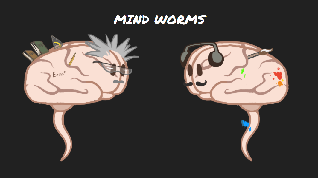 mindworms